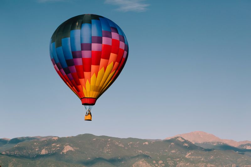 Hot Air Balloon Retrospective