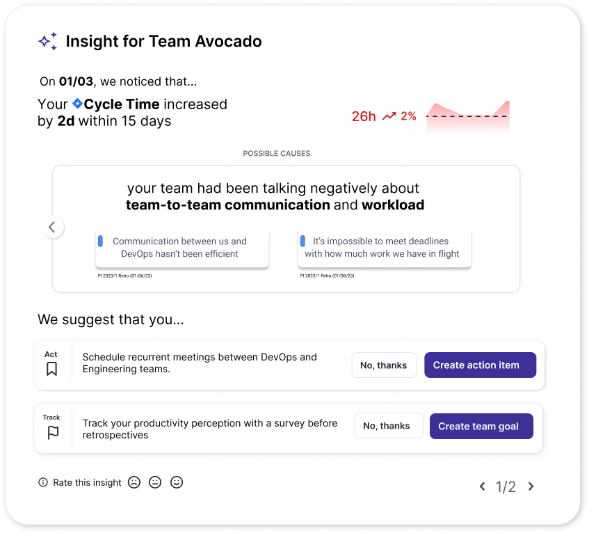 ScatterSpoke AI insight details
